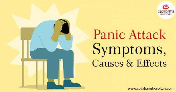 Panic Attack Orang Anxiety
